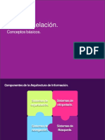 3-Introducción Al Modelo Entidad-Relación