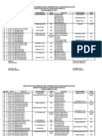 7496 - Jadwal Gasal 2017-2018