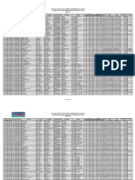 Catalogo de Estaciones Hidrometeorologicas 2011 PDF