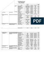 Program Kerja Dan Jadwal OSIS