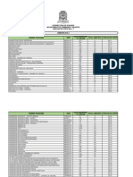 Puntaje Corte 2016 2 PDF