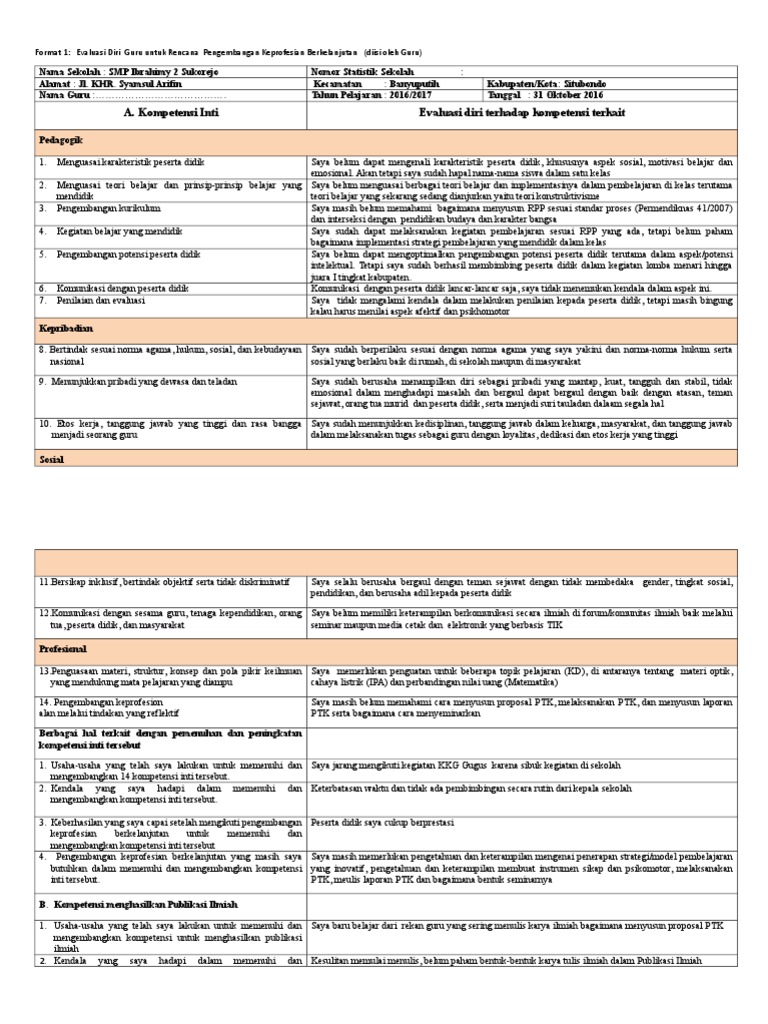 Evaluasi Diri Guru Pdf