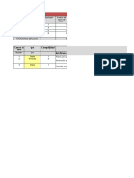 Estimacion de Costos para Proyectos