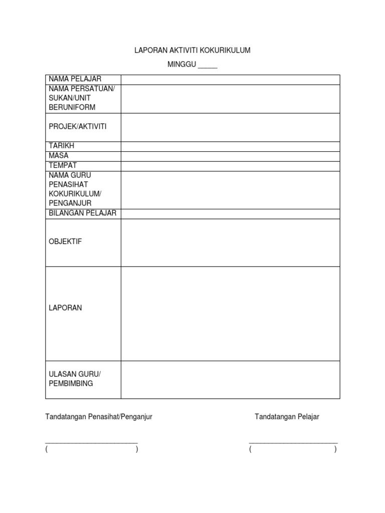 Templat Laporan Kokurikulum Praktikum
