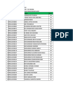 Format-Nilai Ilmu Pengetahuan Alam