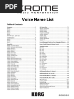 Usa Krome VNL Efgsj1 PDF