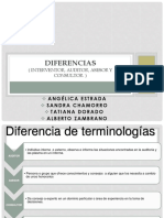 Diferencias Interventor, Auditor, Asesor y Consultor.