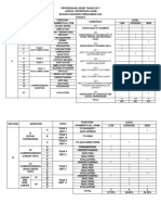 SJK Year 4 English exam specification 2017