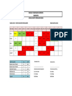 Jadual Waktu 2014