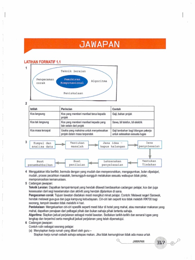 Contoh Soalan English Spm - Contoh PP