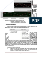 Activity 6-Graphing in LabVIEW(1)