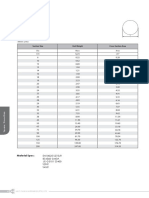 13.round Bars PDF