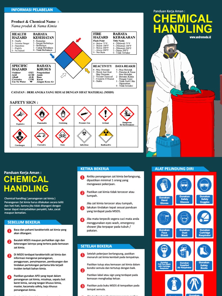 Safety Poster Leaflet - Chemical Handling - Editing | PDF