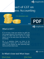 GST Accounting Impact & Accounting Software