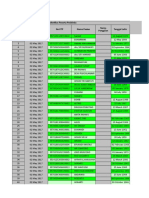 Rumah Rekap Bindu Puskesmas 2017 All Mei 2017