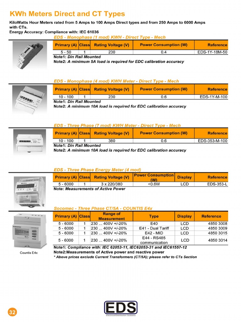 Catalogue KWH Meter | PDF