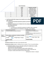 Study Notes Topic 1 Production of Materials