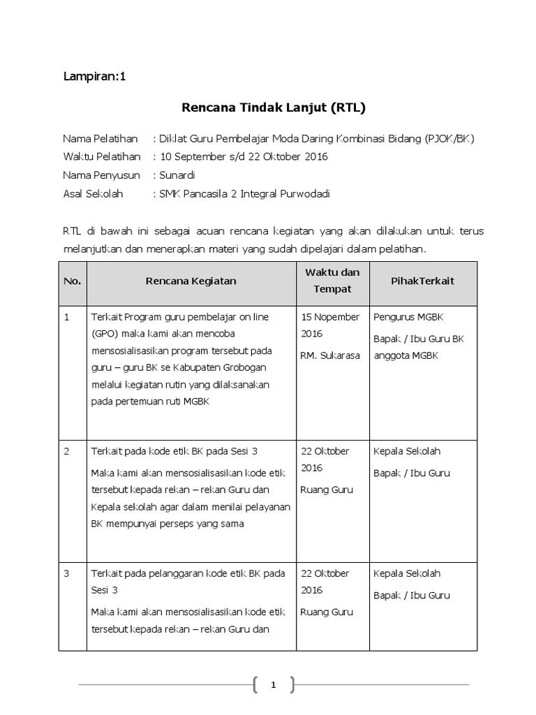 Contoh Laporan Rencana Tindak Lanjut Diklat Guru Paud