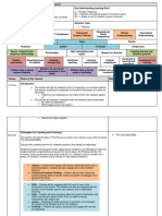 Lesson Plan Two: Timing Steps of The Lesson Resources