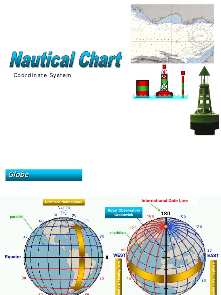 KL3103 03NauticalCharts Part2 | PDF | Compass | Scientific Observation