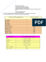 Effects of Mixing Pigments and Uses in Daily Life