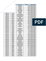 Data Ekp - Smpn35