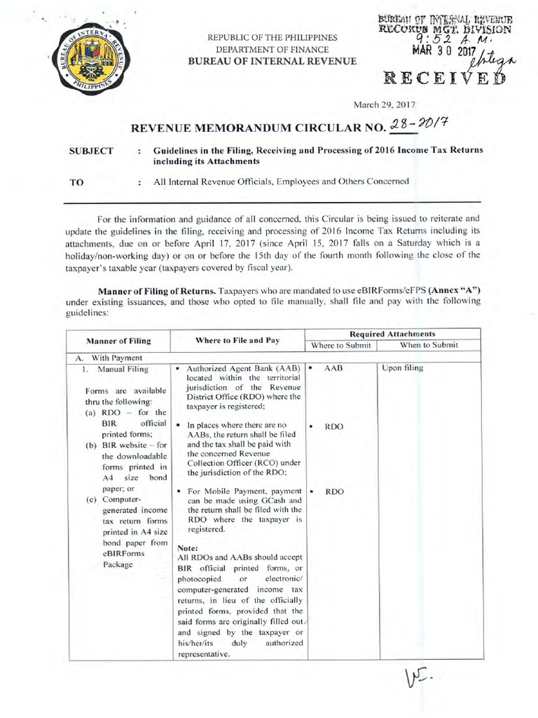 RMC 28-2017 | PDF