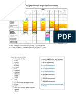 Esquemas Consultas