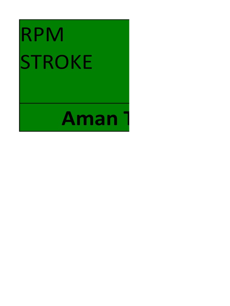 Analysis of Engine Performance Data for Multiple RPM and Load ...