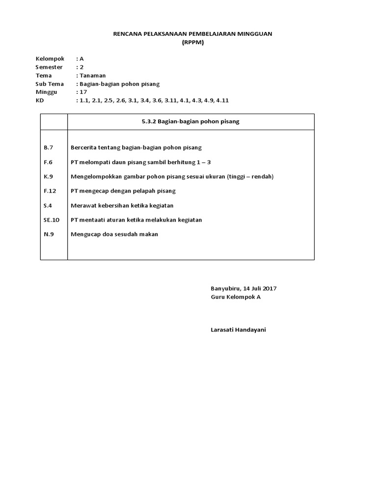 Kelompok 5 Tanaman Pisang 1