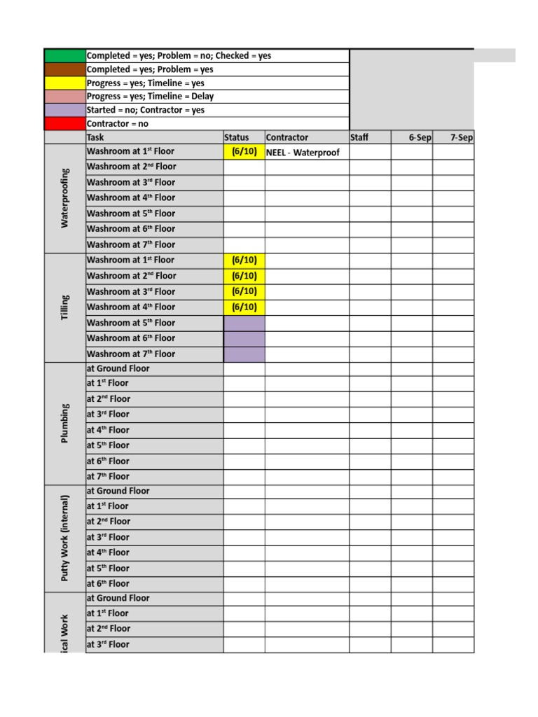 Master File | PDF | Military Operations | Battles