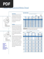 TC AcmeThreadforms