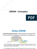 DWDM 2