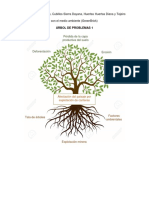 Árboles de Problemas