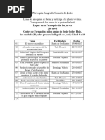 Parroquia Sangrado Corazón de Jesús