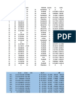 Path Profile Data Sheet