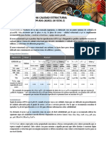 Astm A36 PDF