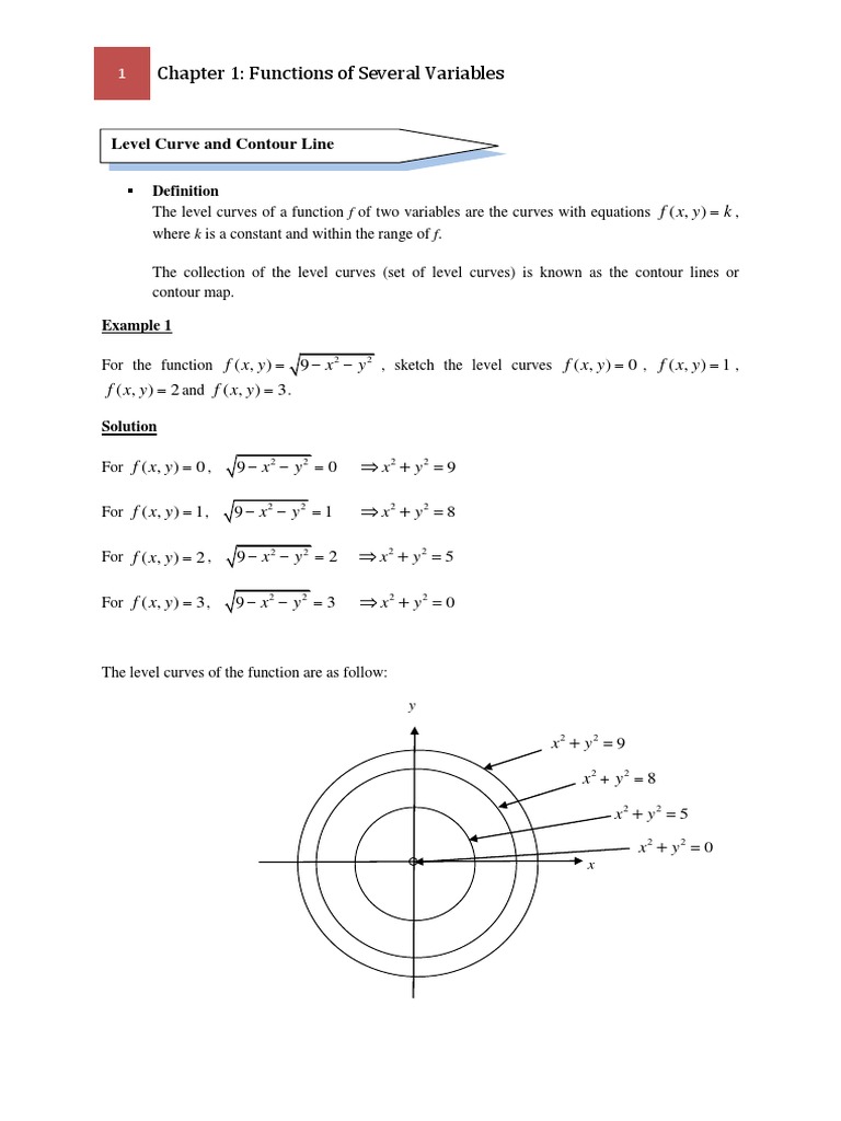 Lecture Notes Chapter 1 1 Part2 Contourlines Level Curves And 3d Graphs Pdf
