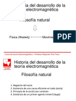 Teoria Electromagnetica