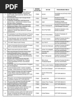 6b4bf5daf8fa7ffea4280df0ff18d35924Judul-Judul-PKM-2011-didanai-2012.pdf