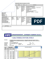 Analisis Granulometrico