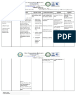 Impaired Skin Integrity NCP Adrenocarcinoma FINAL