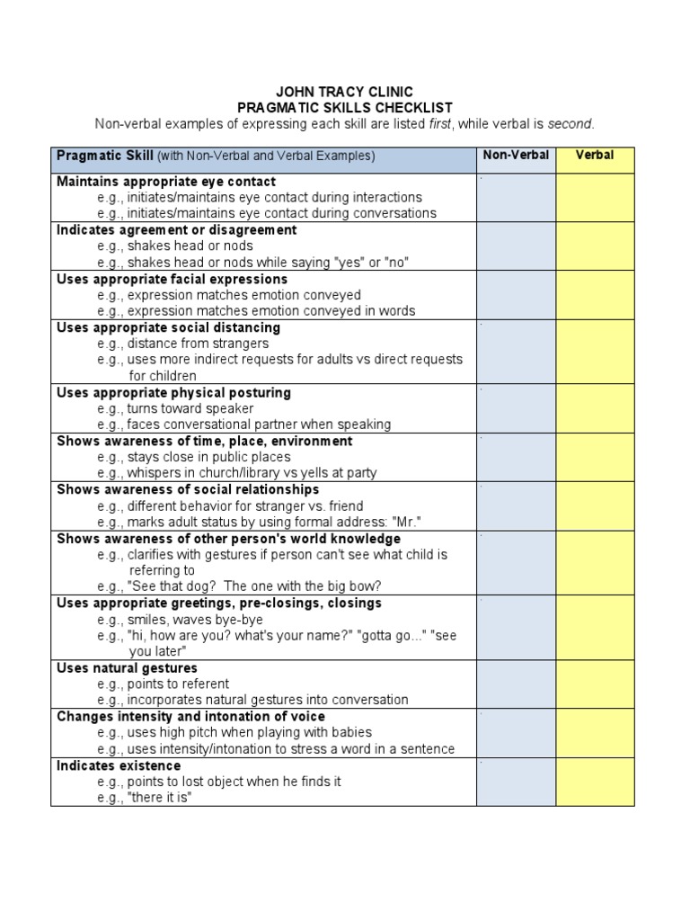 Pragmatic Skills Checklist Nonverbal Communication Linguistics