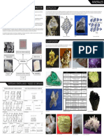 Definicion de Los Minerales PDF