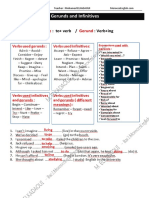 Bac 2 All Grammar Lessons Review