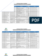 Directorio de Juzgados de Registro Civil en El Estado Puebla PDF