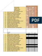 Alumnos de Basico 1