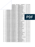 Data Penyesuaian Nama Desa Terbaru