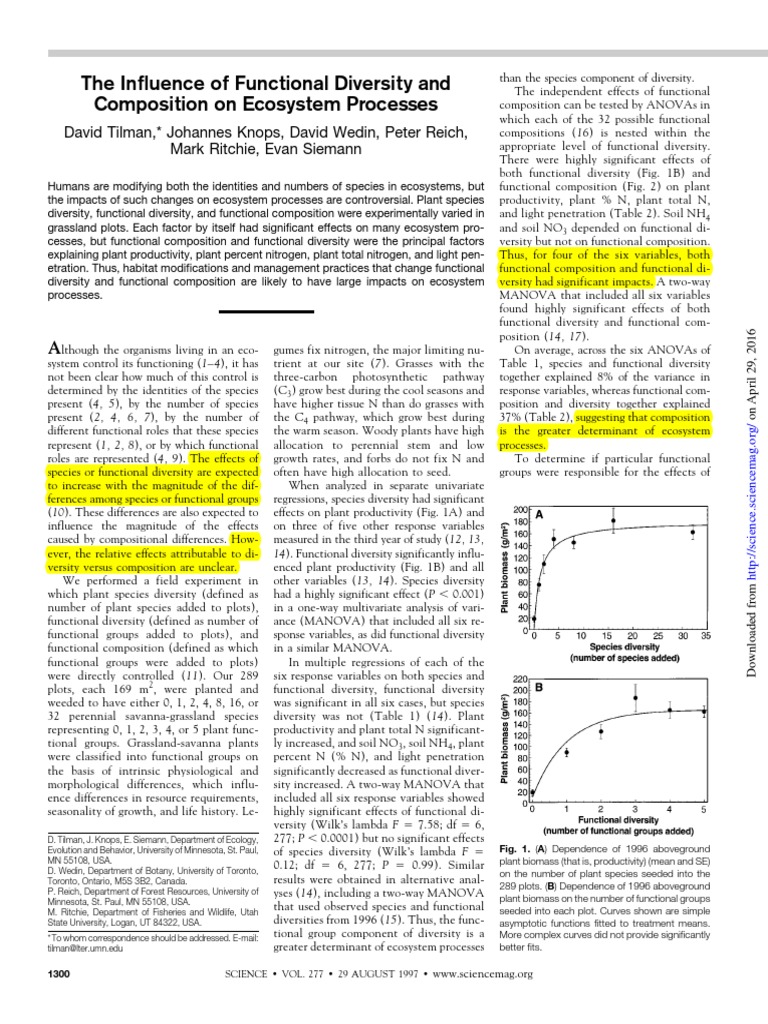 TILMAN Et Al 1997 - The Influence of Functional Diversity and ...