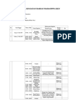 Jurnal Kegiatan Harian Mahasiswa KKN